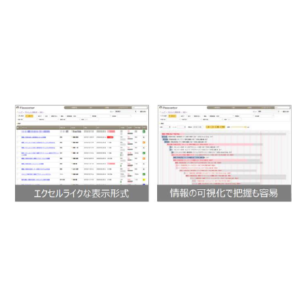 プリザンター活用事例｜社内利用で業務改善1.png