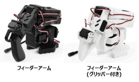 Hugging Face オープンソース ロボットアーム Forcesteed Robotics