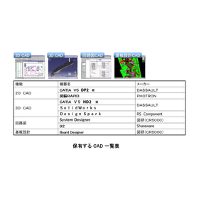 電子機器設計業務支援