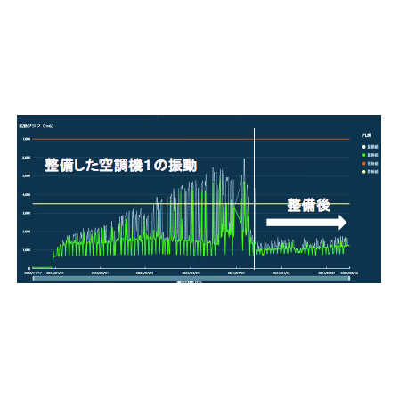 ?製薬会社での実績　2 画像.png