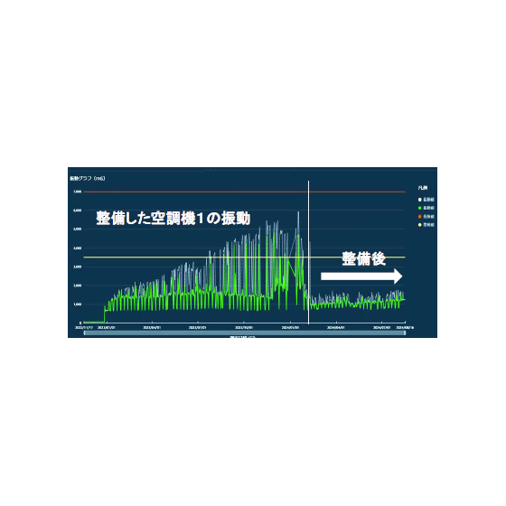 ?製薬会社での実績　2 画像.png