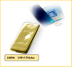 精密洗浄サービス事例｜金の短納期リサイクルキャッシュフロー改善