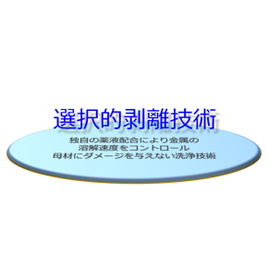 精密洗浄サービス導入事例｜治具の更新サイクルも長期化！