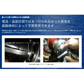 五感点検をサポート 無線ネットワーク振動センサシステム