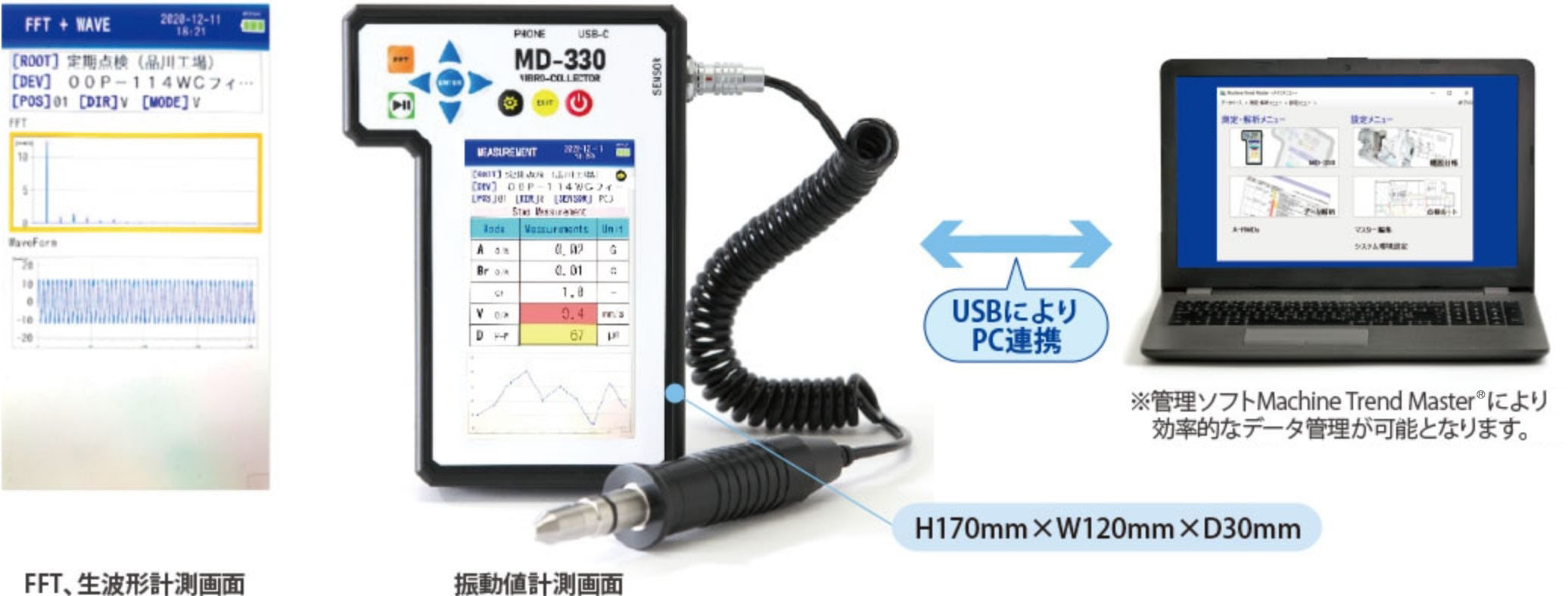 【製薬向け】ポータブル振動計で設備停止リスクを削減