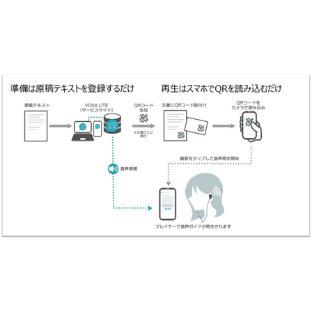 写真１システム図.png