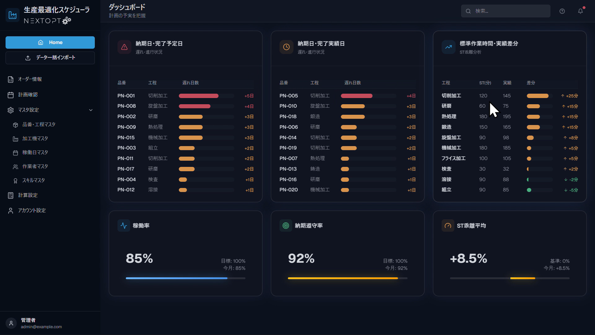 【食品向け】リアルタイム生産最適化スケジューラー