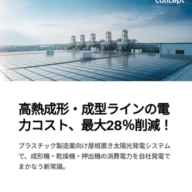  高熱成形・成型ラインの電力を最大28％コスト削減！