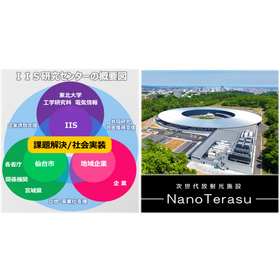 東北大学情報知能システム（IIS）研究センター／仙台市 製品画像
