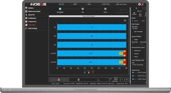 【自動車業界向け】『i-Board』による検査データ管理