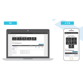 メール評価型自動音声架電システム『IoTコール』 製品画像