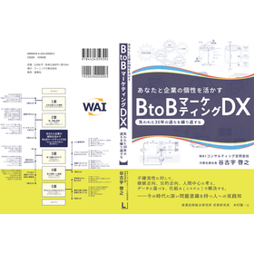 BtoBマーケティングDX