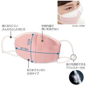 潤いマスクのおやすみ濡れマスク ピンク