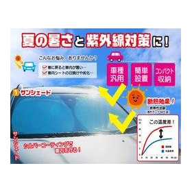 【システム非公開】サンシェード&ハンドルカバー