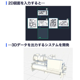 統合編集ソフトウェア『TRANDIM』共同開発のお知らせ