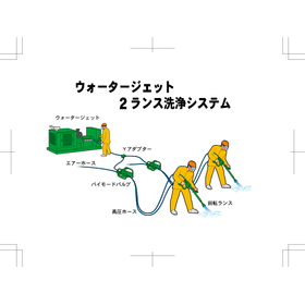 ハンドガンによるコンクリート表面処理【ウォータージェット工法】