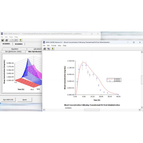 経皮吸収シミュレーションソフトウェア『SKIN-CAD』