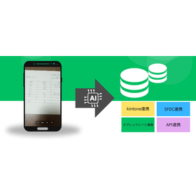 現場向けAI-OCR『paper base』