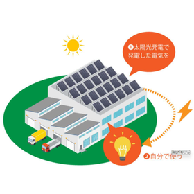 自家消費型太陽光発電