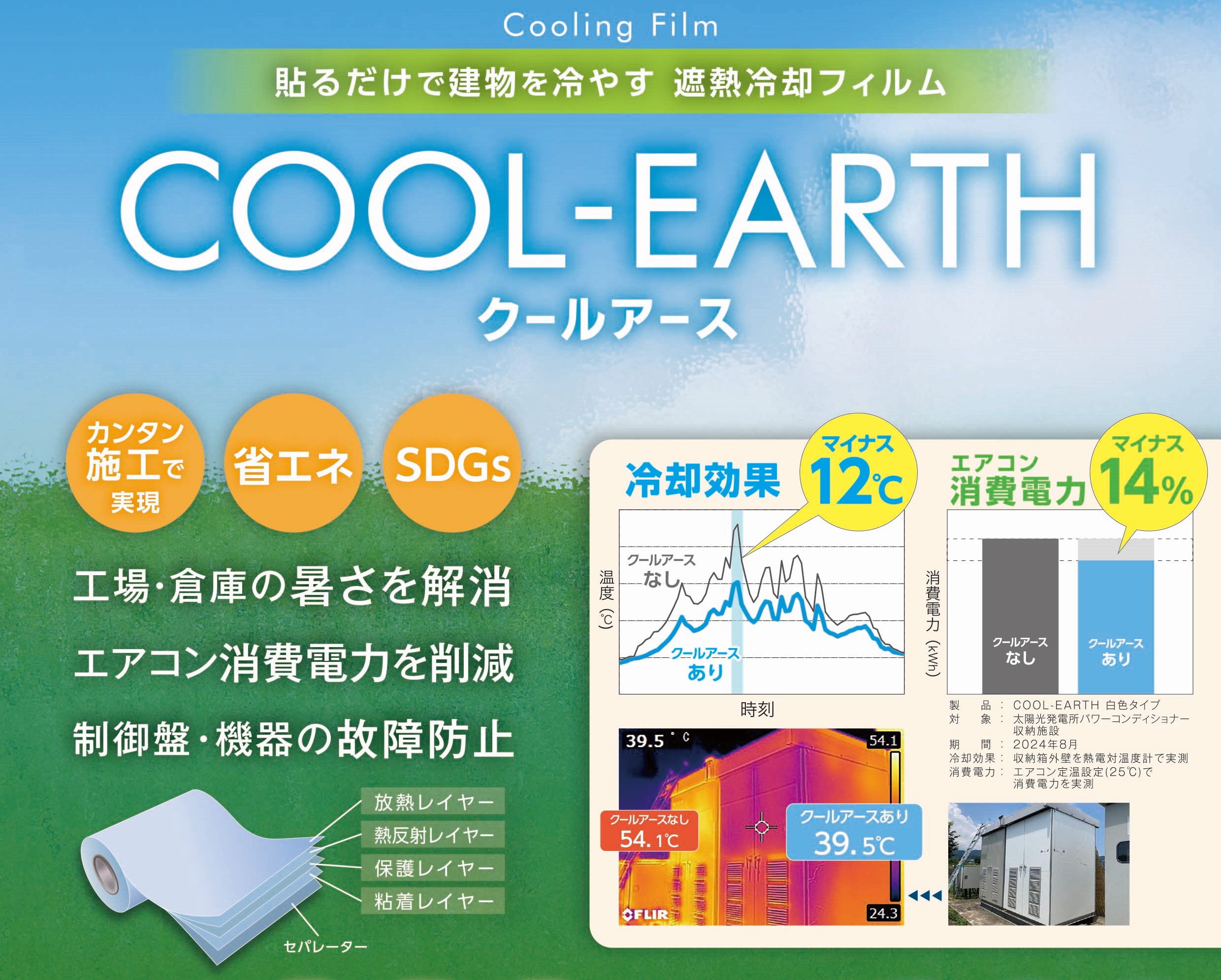 遮熱冷却フィルム｜工場・倉庫の暑さ対策・熱中症対策に