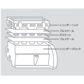 [Case Study of Pressure Measurement...