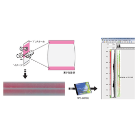 Case Study on the Use of Pressure M...
