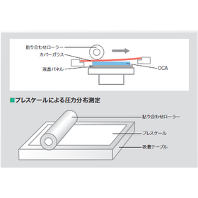 [Case Study of Pressure Measurement...