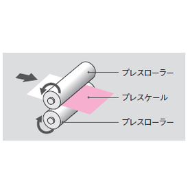 [Case Study of Pressure Measurement...