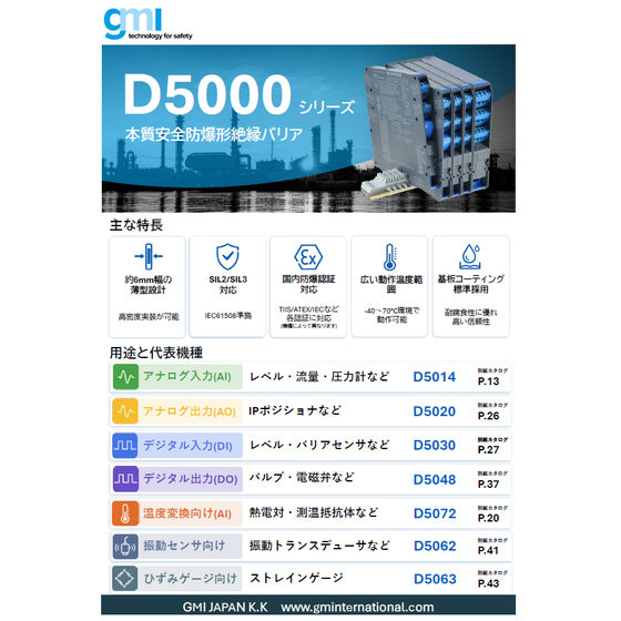 D5000総合カタログ概要.png
