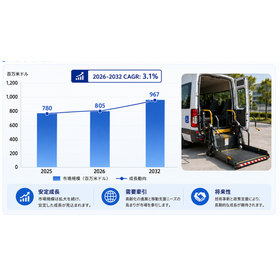 車載用車椅子リフトプラットフォーム