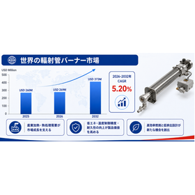 放射管バーナー