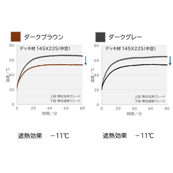 ESW性能プロモーション資料_遮熱性.jpg