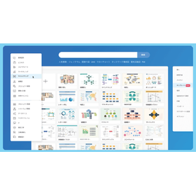 作図・製図ソフト『EdrawMax』