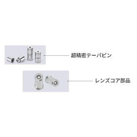 モバイル製品