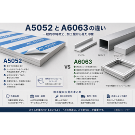 Difference between A5052 and A6063