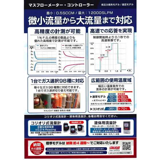 Alicat_catalog2-2.jpg
