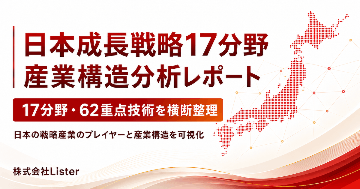 【ヘルスケア業界】成長戦略17分野 産業構造分析レポート2026