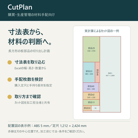 材料発注向け板材の必要枚数計算|CutPlan