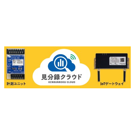 IoT遠隔監視ソリューション1.jpg