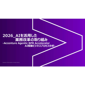 AIを活用した業務改革の取り組み
