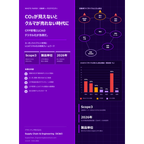 CFP管理・LCAデジタル化支援(CFP現状診断)