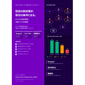 EV・FCV配送車両導入と充電インフラ整備支援