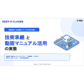【資料】技術承継と動画マニュアル活用の実態