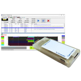 パフォーマンスアナライザ『GRL-USB-PD-A1-EPR』