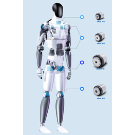 【製品用途例】人型ロボットへの応用 製品画像