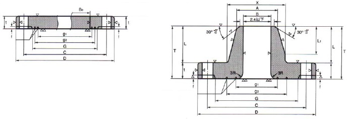 JIS規格フランジ「水道用フランジ2種（上水形）」