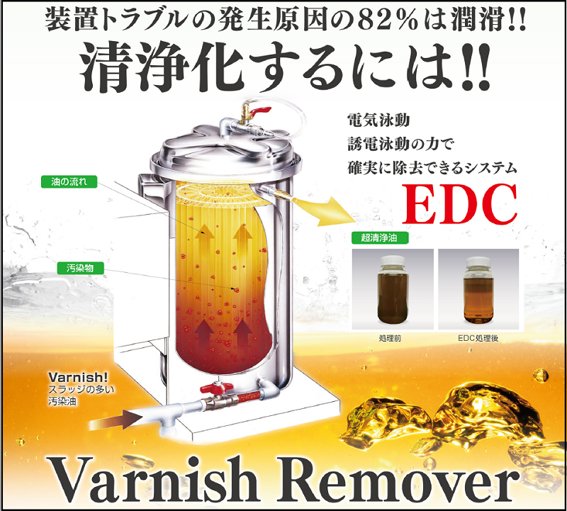 資料】酸化スラッジによる油圧機器の故障を防ぐには？ クリーンテック