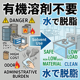有機溶剤代替|水で行う脱脂洗浄(非危険物)
