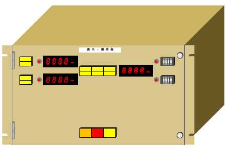 計測装置ユニット