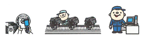 『自動認識技術の導入効果』